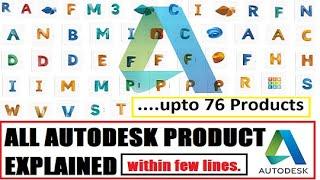 All Autodesk Products Explained Briefly (76 Products) under 15 minutes