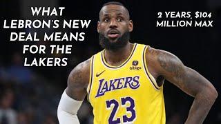 Lebron Signs 2 Yr, $104 Max Deal | Lakers Flexibility Is Gone | Pelinka Not Able To Deliver For Now
