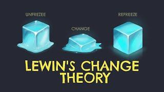 Lewin’s Change Theory - UnFreeze, Change, ReFreeze Method