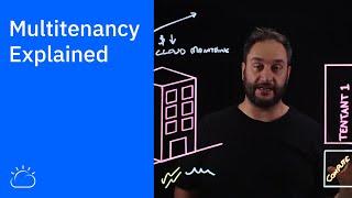 Multitenancy Explained