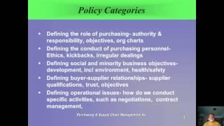 Ch 3 Purchasing Policy and Procedures