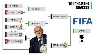 FIFA INTERCONTINENTAL CUP 2024 - TEAMS AND BRACKET