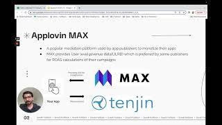 How to calculate LTV using Applovin MAX API