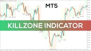 Trading Session ICT KillZone Indicator for MT4 and MT5 - OVERVIEW