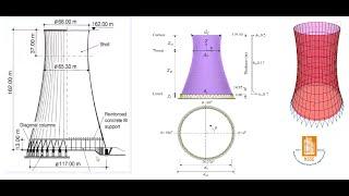 SAP2000 Tutorial, Hyperbolic cooling tower  Modeling In SAP2000 v23