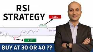 RSI TRADING STRATEGY THAT ACTUALLY WORKS!