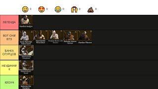 ЛУЧШИЙ ЮНИТ В BANNERLORD | ТИРЛИСТ ВОИНОВ | ТОП ЮНИТ | ГАЙД | ОБУЧЕНИЕ | СОВЕТЫ | ТУТОРИАЛ