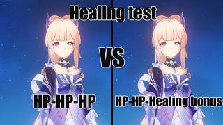 Kokomi Full HP build VS Healing bonus - Heal potential - Genshin impact