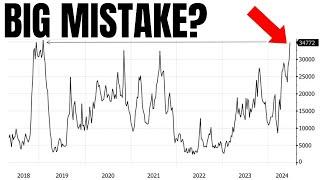 Hedge Funds Double Down On This Market...