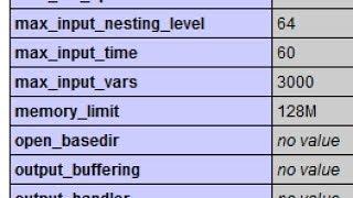 How to Change max input vars on godaddy php 7