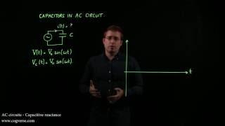 25 - AC circuits - Capacitive reactance