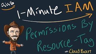 Permissions by Resource-Tag at AWS - 1-Minute IAM Lesson