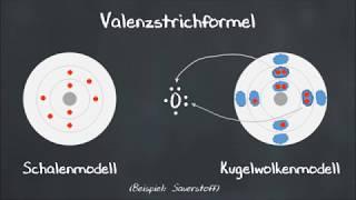 Elektronenpunktformel und Valenzstrichformel