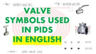 Pneumatic Valve Symbols Used In Piping| Piping Valve Symbols |PID symbols Reading