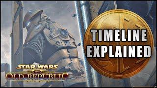 SWTOR Galactic Timeline Explained