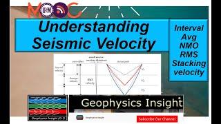 Seismic Velocities Interval, NMO, RMS & Stacking Explained | Essential Geophysics Guide for Experts