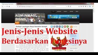 Jenis-Jenis Website