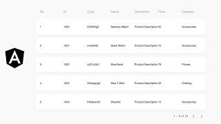 Angular Custom Table with ngTemplateOutlet, Content Projection, Pagination & Directives | Part 2