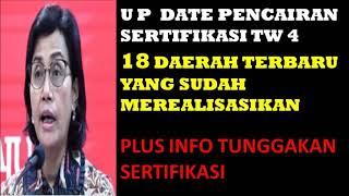 PENCAIRAN SERTIFIKASI GURU TW 4 TAHUN 2021! DAERAH TERBARU YANG SUDAH MEREALISASIKAN DI M2 DESEMBER