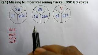 SSC GD Reasoning Question Paper Analysis | SSC GD Reasoning 2023 | SSC GD EXAMS |