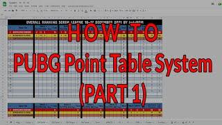 PUBG Point Table System  with Google SHEET (Part 1) | TRANSPOSE | NO DUPLICATE ENTRY | COLOR FORMAT