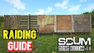 The Ultimate Raiding Guide for Scum 0.8 for 2023/Q1