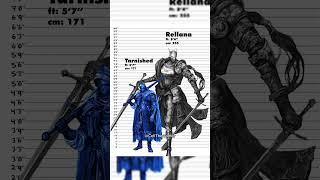 Rellana Size Compared to Tarnished