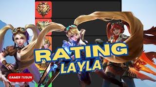 Rating Semua Tentang Layla
