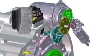 How the Smart-Lok Locks the Front Differential