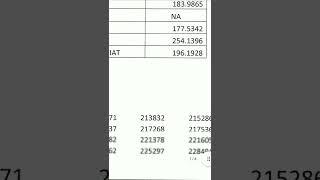 Rsmssb stenographer cut off out#rsmssb final result out#rsmssb new stenographer vacancy 2022########