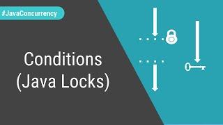 Lock's Condition class in Java