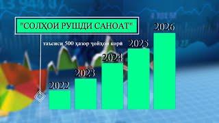 In Tajikistan 2022-2026 "YEARS OF INDUSTRIAL DEVELOPMENT".
