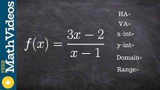 How to graph a rational function by simplifying to the reciprocal functions