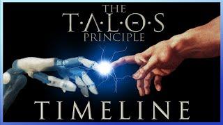 What Does It Mean To Be Human? | The Talos Principle 1 Timeline