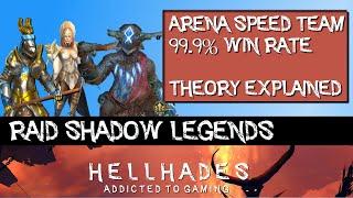 RAID SHADOW LEGENDS | HOW TO WIN AT THE ARENA SPEED META