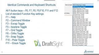 Essentials of DraftSight - DraftSight for the AutoCAD User