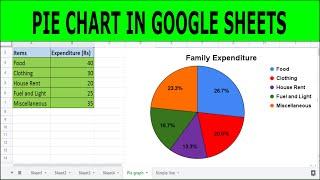 Creating a Pie Chart in Google Sheets (With Percentages and values)