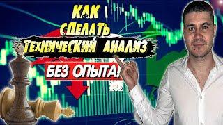 КАК ЗАРАБОТАТЬ НА БИНАРНЫХ ОПЦИОНАХ НОВИЧКУ БЕЗ ОПЫТА? ТОРГОВЛЯ НА БРОКЕРЕ БИНАРИУМ