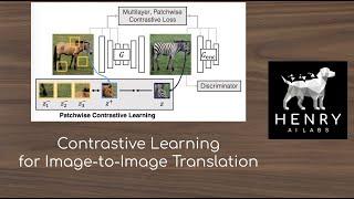 Contrastive Learning for Unpaired Image-to-Image Translation