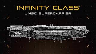 Halo: Infinity Class Supercarrier | Extended Ship Breakdown