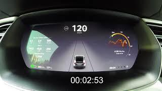 Tesla Model X 100D (386 kW / 525 PS): Beschleunigung 0 - 225 km/h - Autophorie