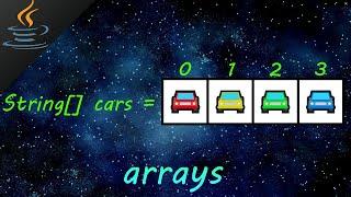 Java arrays 