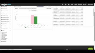 Bales: A Look at FantasyLabs NFL Ownership Projection Accuracy