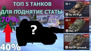 ТОП 5 ПРОКАЧИВАЕМЫХ ТАНКОВ ДЛЯ ПОДНЯТИЕ СТАТИСТИКИ СРЕДНИМ ИГРОКАМ|TANKS BLITZ