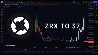 OX PROTOCOL chart analysis #ZRX $7-$10