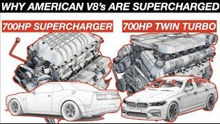 Why V8 Engines Are Supercharged vs. Turbo| Explained Ep.6