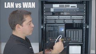 Diferencias entre la red interna (LAN) y la red externa (WAN)