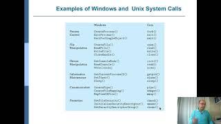 CMPE322 (Operating Systems): Ch2, Part 3 - Types of System Calls