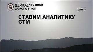 Установка счетчиков аналитики на сайт