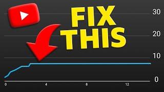 How to FIX a DYING YouTube Channel